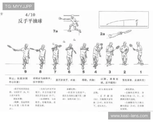 系统化羽毛球教学方法与实战能力全面提升策略指南七大核心技巧解析 - 副本 (2) - 副本